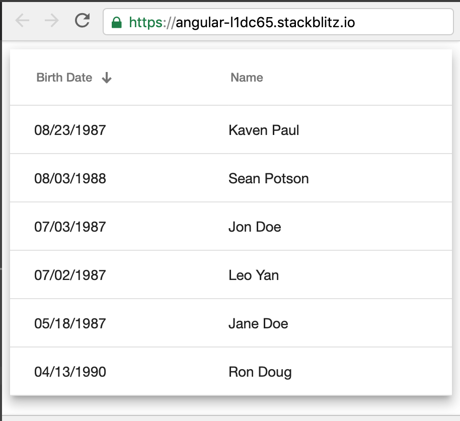 Incorrect Sort for date material angular table 